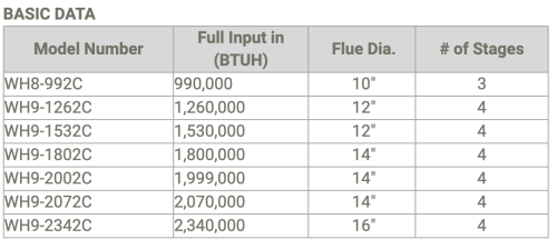 basic-data4